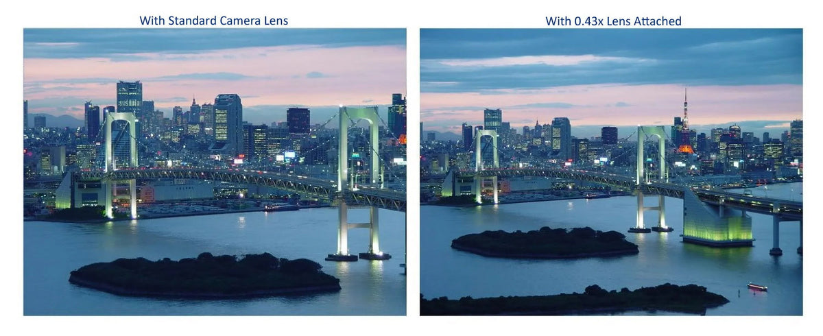 0.43x High Definition Wide Angle Lens For FDR-AX700