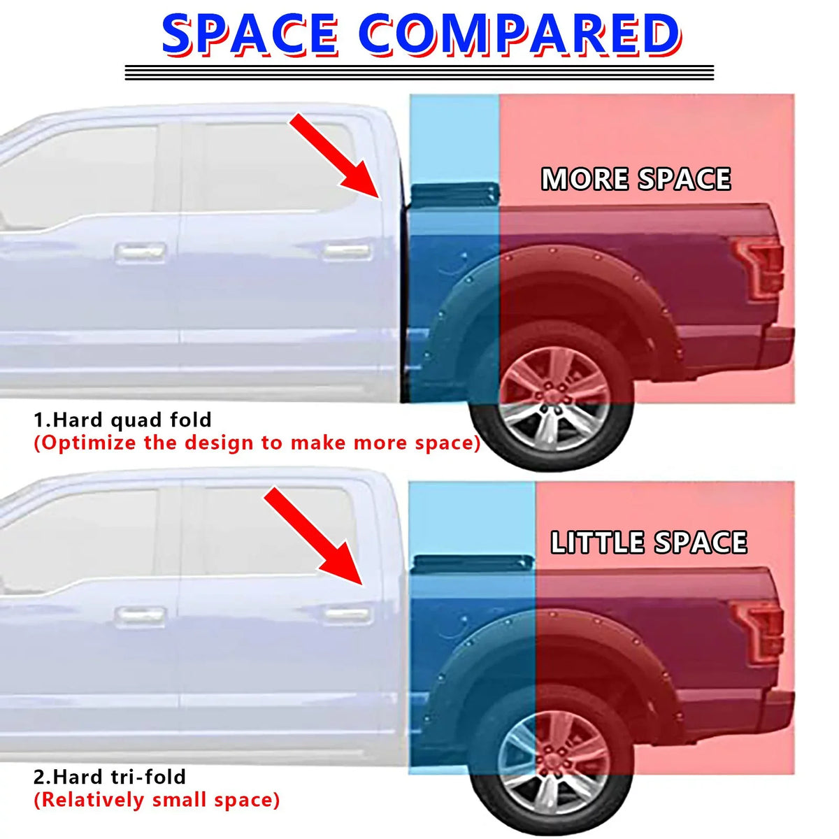 Hard Fiberglass Quad Fold Truck Bed Tonneau wrap Fits 2009 - 2018 Ram 1500/2019 - 2021 Ram 1500 Classic Body (Not for New Body)/ 2010-2021 Ram 2500/3500 5'7" Bed