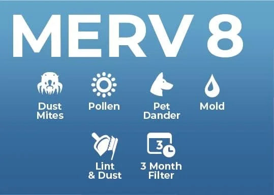 Actual Size: 15-1/2 x 24-1/2 x 1-3/4. Case of 12. Pamlico Air 16x25x2 MERV 8 Pleated AC Furnace Air Filters