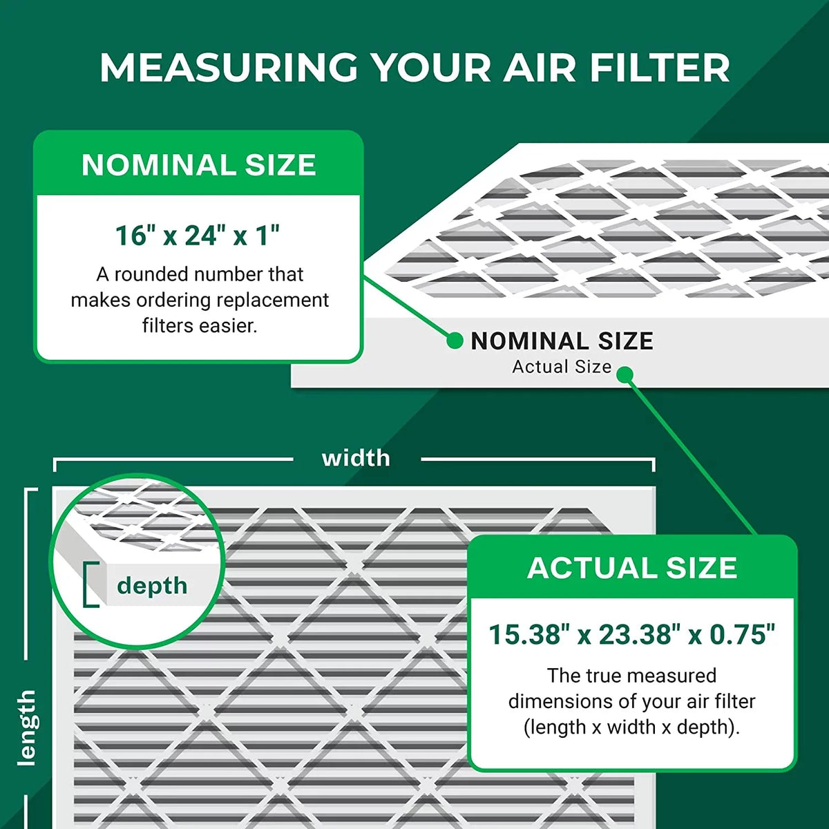 Filterbuy 16x24x1 MERV 8 Odor Eliminator Pleated HVAC AC Furnace Air Filters with Activated Carbon (2-Pack)
