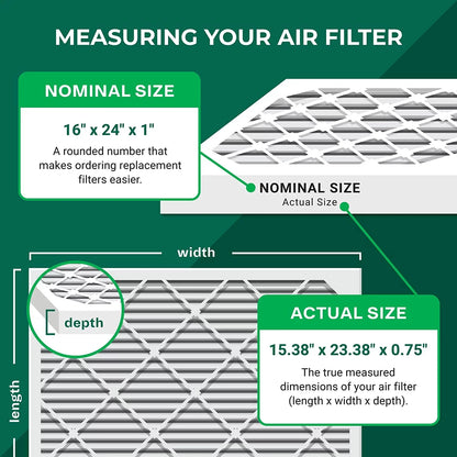 Filterbuy 16x24x1 MERV 8 Odor Eliminator Pleated HVAC AC Furnace Air Filters with Activated Carbon (2-Pack)