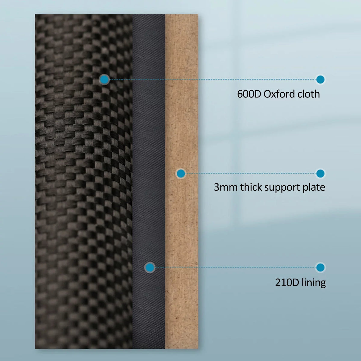 Docooler Car Trunk Organizer Car Trunk Storage Box Automotive Cargo Organizer Oxford Cloth Folding Car Storage Box 55L