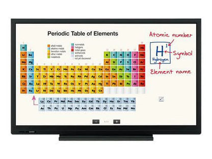 HD 6pt Touch Display, 3 Year Warranty. Sharp Elect - Large Format Displays PN-C703B 70 in