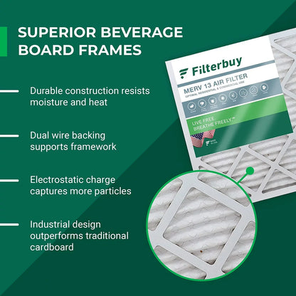 Filterbuy 20x32x2 MERV 13 Pleated HVAC AC Furnace Air Filters (12-Pack)