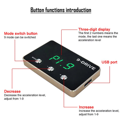 BFY Car 9 Drive Electronic Throttle Controller Pedal Accelerator For Mitsubishi Outlander 2013-up & Lancer ASX / EVO X 2008-up