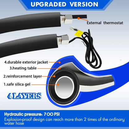 30FT Heated aqua Hose for RV Drinking Blue liquid Hose Freeze Protectio -45 F for RV, Trailer,Garden,Home