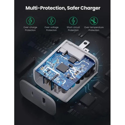6ft Long Cable Fast Type-C 36W PD Home Charger w Holster Swivel Case Belt Clip for  Galaxy A52 5G A51 5G A50 A33 5G A30s A20 A12 5G A11 - Sonim XP8 -  Xperia 5 II