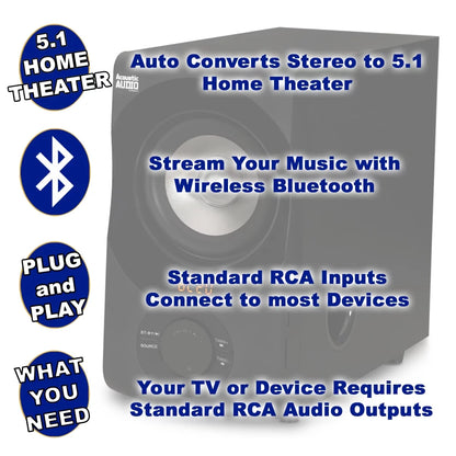 Acoustic Audio AA5171 Home Theater 5.1 Bluetooth Speaker System with FM and 4 Extension Cables