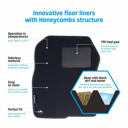 CLIM ART Watertrap Custom Fit Floor Mats suitable for Jeep Grand Cherokee 2016-2021, 1st & 2nd Row, Car Mats Floor Liner, All-atmospheric conditions, Car Accessories for Man & Woman, Black/Black - FL011318032