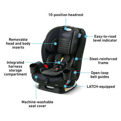 Graco® TriRide™ 3-in-1 Car Seat, Clybourne