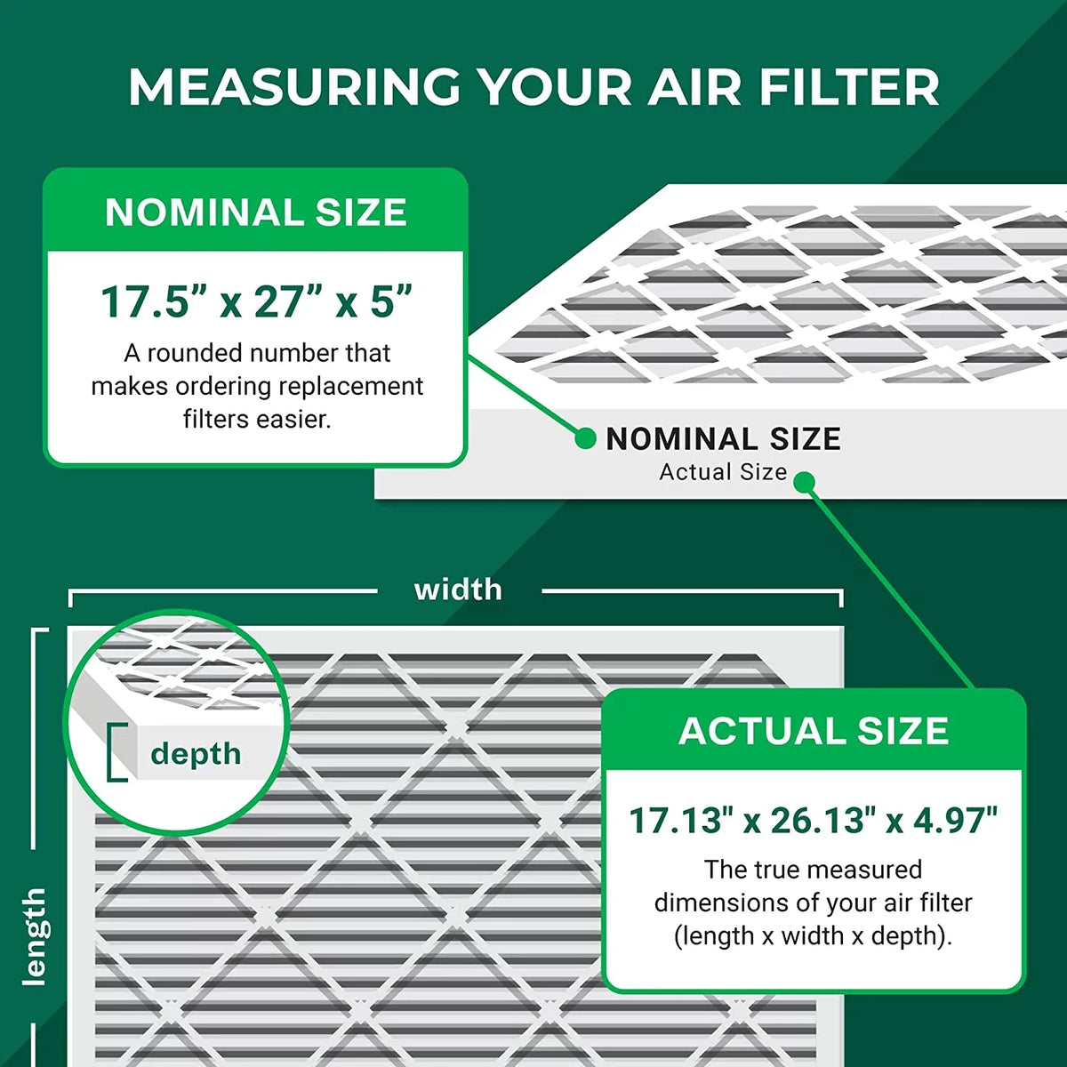 Filterbuy 17.5x27x5 MERV 11 Pleated HVAC AC Furnace Air Filters for Trane Perfect Fit (2-Pack)