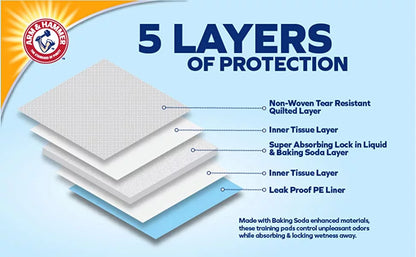 Arm & Hammer for Dogs Puppy Training Pads, 200ct | Odor Control, Leak-Proof Puppy Pads