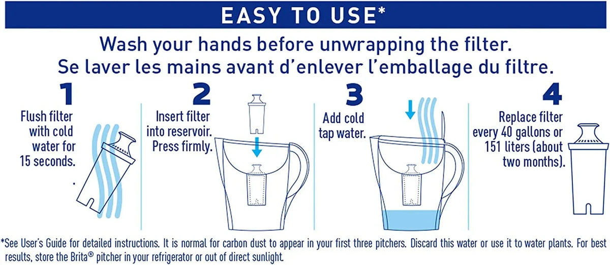 Brita Space Saver aqua Filter Pitcher with 1 Replacement Filter, White, 6 Cup Capacity