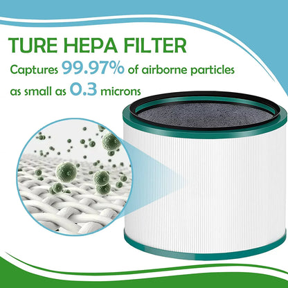 4G-kitty 2 Pack Air Purifier Filters Replacements ,High-Efficiency Activated Carbon,suitable with DP01 DP03 HP00 HP01 HP02 HP03 Desktop Purifier,Part Number 968125-03