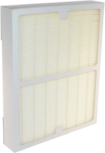 HQRP 2-Pack HEPA Filter for Idylis IAF-H-100A IAFH100A 0412564 Filter A Fits Idylis IAP-10-100 / IAP-10-150 / IAPC-40-140 Air Purifiers