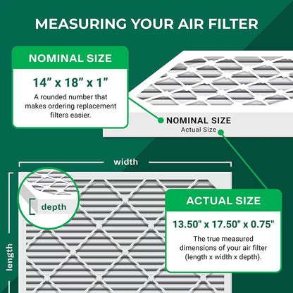 Filterbuy 14x18x1 MERV 8 Pleated HVAC AC Furnace Air Filters (4-Pack)