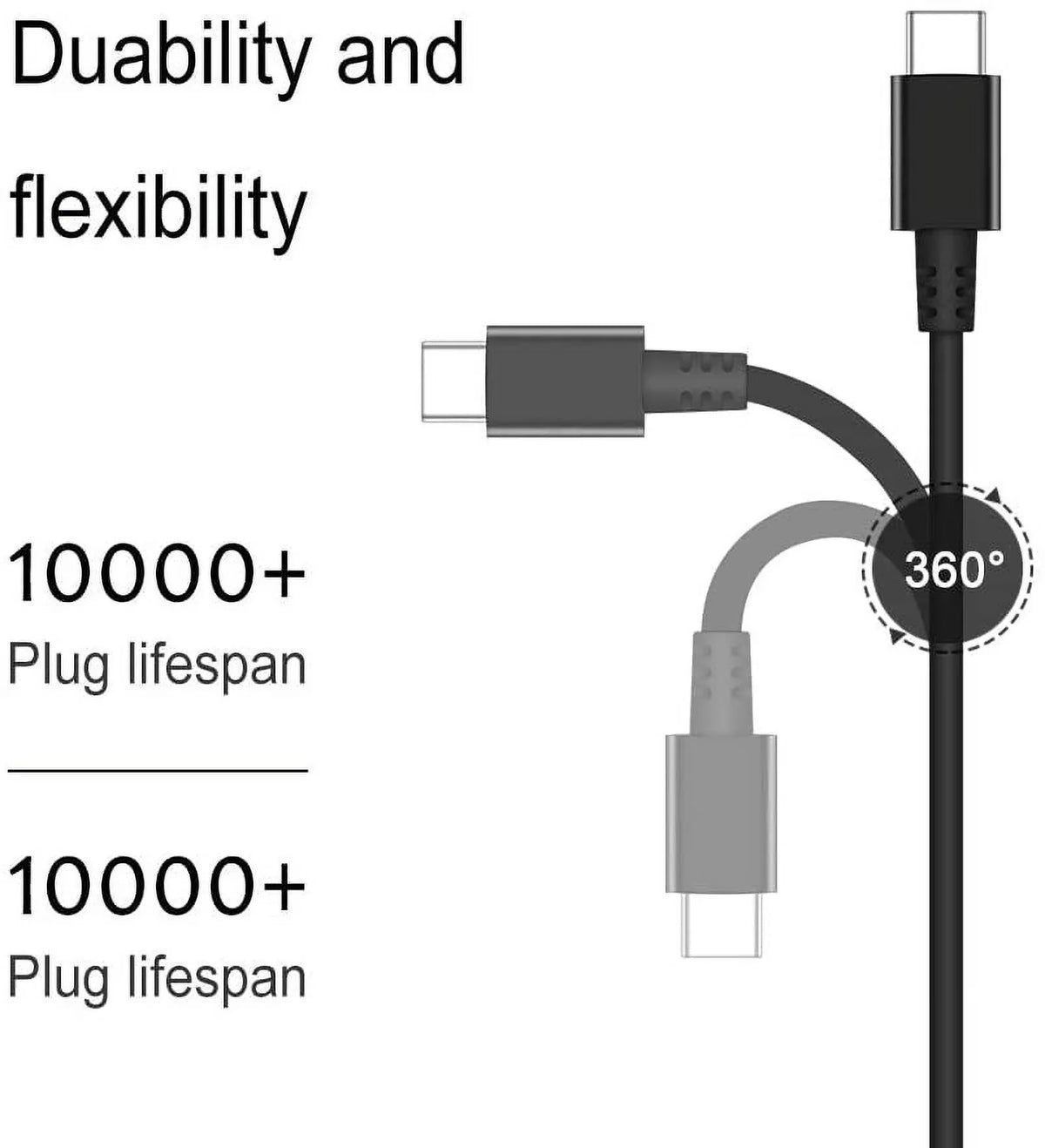 45W USB-C Power Adapter for  Yoga C630, Yoga 910-13, Yoga 720-13, Miix 630-12, IdeaPad 720s-13, Chromebook S330 and C330, GX20N20876