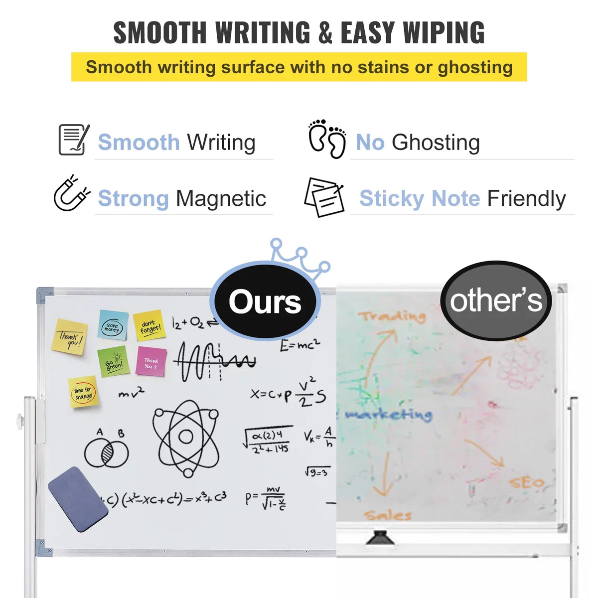 BENTISM Mobile Magnetic Whiteboard Dry Erase Board  w/ Stand 36" x 24" Double Sided with Height Adjustable Aluminum Frame and 360 Reversible Rolling Lockable Swivel Wheels for Office School Home