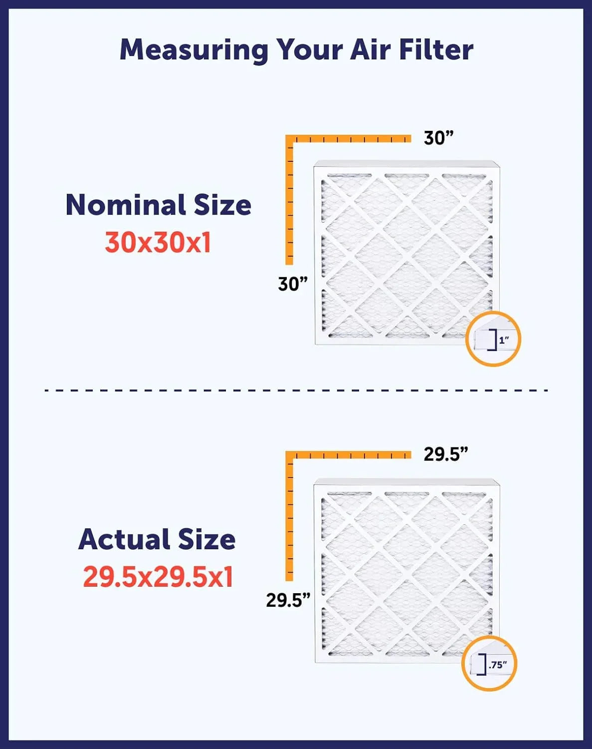 Filter King 31.5x14x1a Air Filter | 4-PACK | MERV 8 HVAC Pleated A/C Furnace Filters | MADE IN USA | Actual Size: 31.5 x 14 x .75"