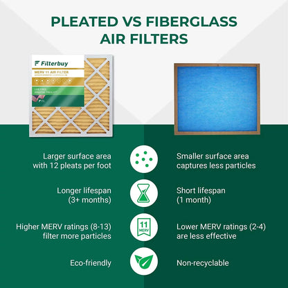 Filterbuy 14x20x1 MERV 11 Pleated HVAC AC Furnace Air Filters (6-Pack)