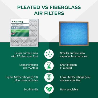Filterbuy 16x20x2 MERV 13 Pleated HVAC AC Furnace Air Filters (2-Pack)