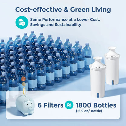 6-Pack Standard moisture Filter Replacements for Brita® liquid Pitchers and Dispensers, NSF Certified to Reduce Chlorine and Bad Taste, BPA free