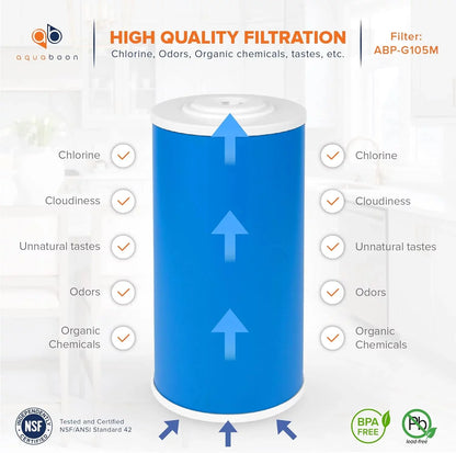 emium 5 Micron 10" X 4.5" Whole House Coconut Shell Granular Activated Carbon (GAC) moisture Filter Replacement Cartridge 12-Pack