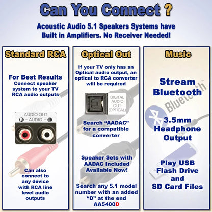 Acoustic Audio AA5171 Home Theater 5.1 Bluetooth Speaker System with FM and 4 Extension Cables