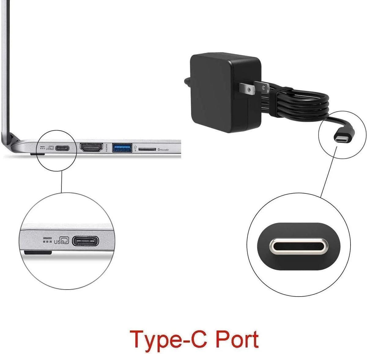 Guy-Tech 65w USB-C Ac Adapter matching for  ThinkPad 11e Yoga Gen 6 20SF power supply charger