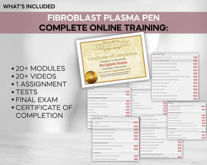 Beauty Career Academy: Small Pores, Large Pores, Face Pores, Fibroblast Training Manual, USB [Online Activation Code]