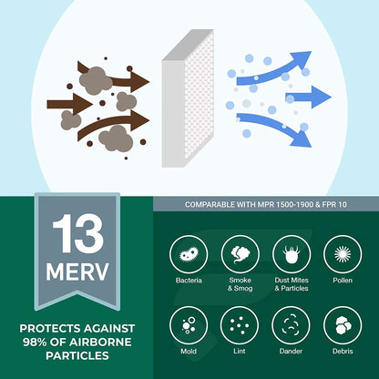 Filterbuy 16x20x2 MERV 13 Pleated HVAC AC Furnace Air Filters (2-Pack)