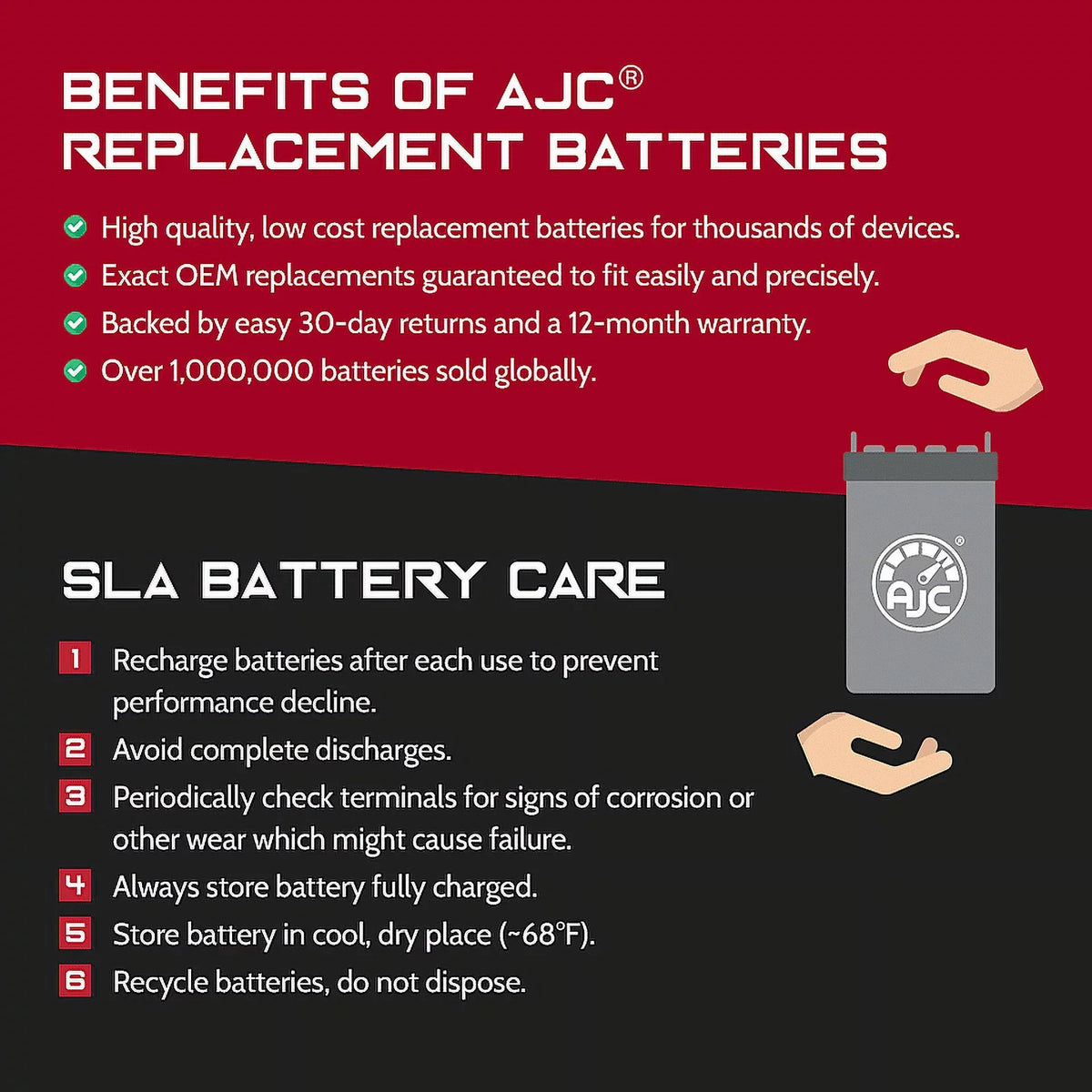 AJC Battery appropriate with Kawasaki (Jet Ski) JS300 300CC Personal Watercraft Replacement Battery (1986-1988)