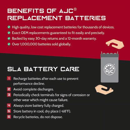 AJC Battery appropriate with Kawasaki (Jet Ski) JS300 300CC Personal Watercraft Replacement Battery (1986-1988)