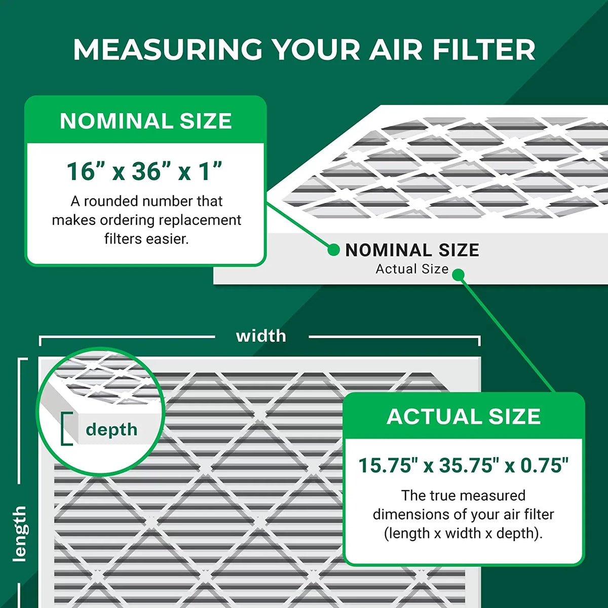 Filterbuy 16x36x1 MERV 8 Pleated HVAC AC Furnace Air Filters (3-Pack)