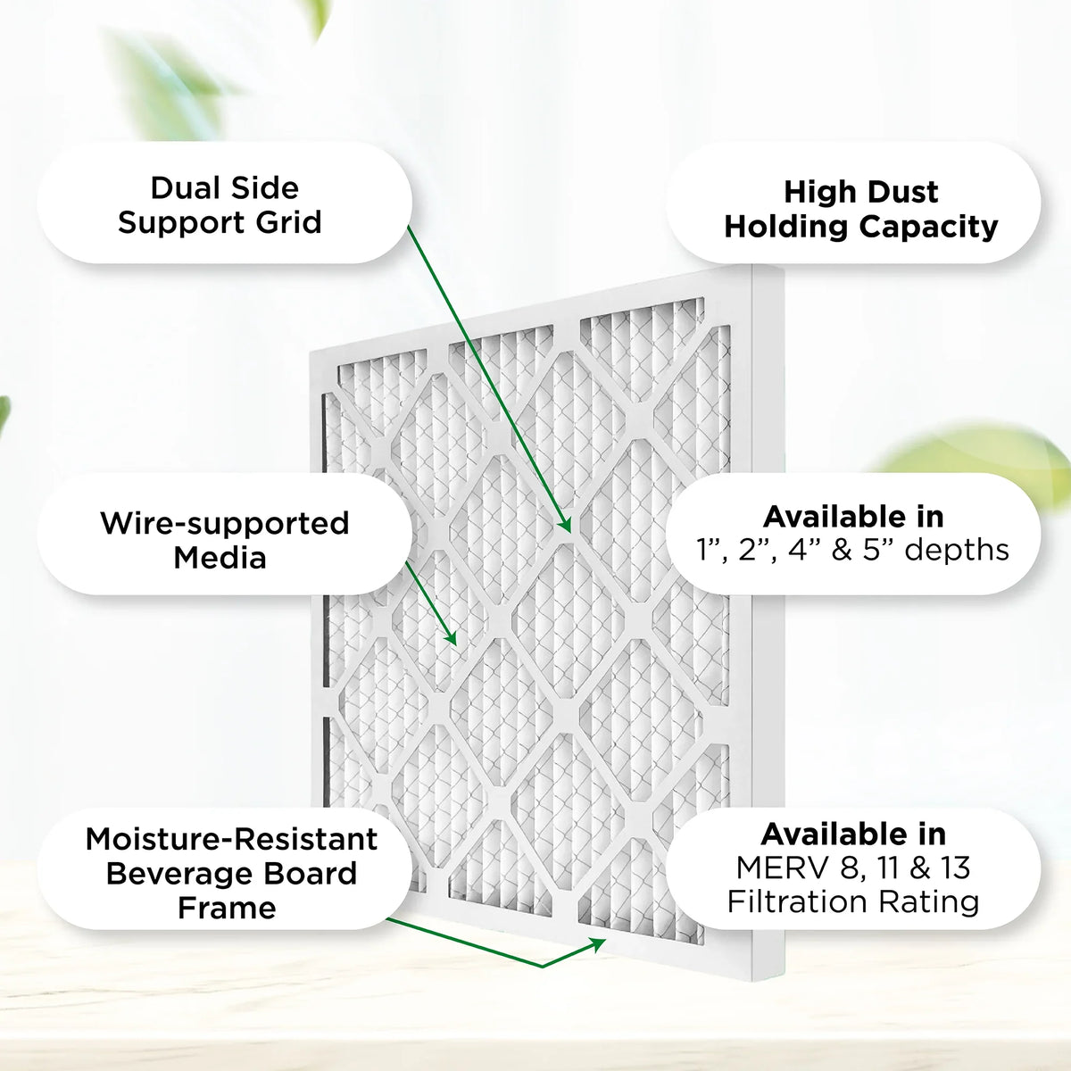 Actual Size: 15-1/2 x 24-1/2 x 3/4. Quantity 6. 16x25x1 MERV 11, MPR 1000 Pleated AC Furnace 1" Air Filters by Pamlico