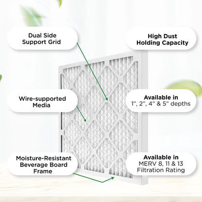(Actual Size: 11.88 x 29.88 x 0.75 Inches). Quantity 6. Pamlico Air 12x30x1 MERV 8 Pleated AC Furnace Air Filters