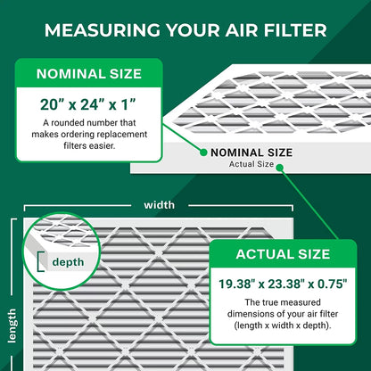 Filterbuy 20x24x1 MERV 8 Odor Eliminator Pleated HVAC AC Furnace Air Filters with Activated Carbon (3-Pack)