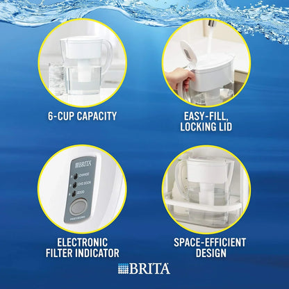Brita Space Saver aqua Filter Pitcher with 1 Replacement Filter, White, 6 Cup Capacity