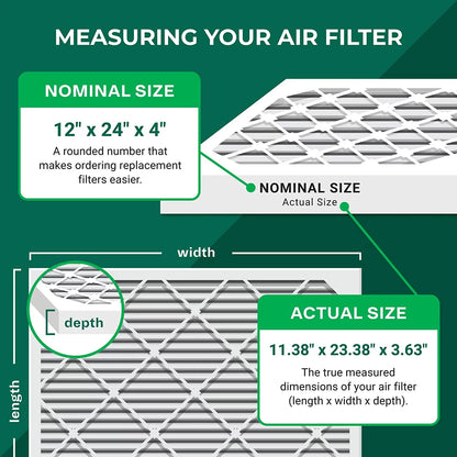 Filterbuy 12x24x4 MERV 8 Pleated HVAC AC Furnace Air Filters (5-Pack)