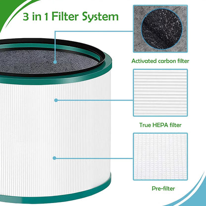 4G-kitty 2 Pack Air Purifier Filters Replacements ,High-Efficiency Activated Carbon,suitable with DP01 DP03 HP00 HP01 HP02 HP03 Desktop Purifier,Part Number 968125-03