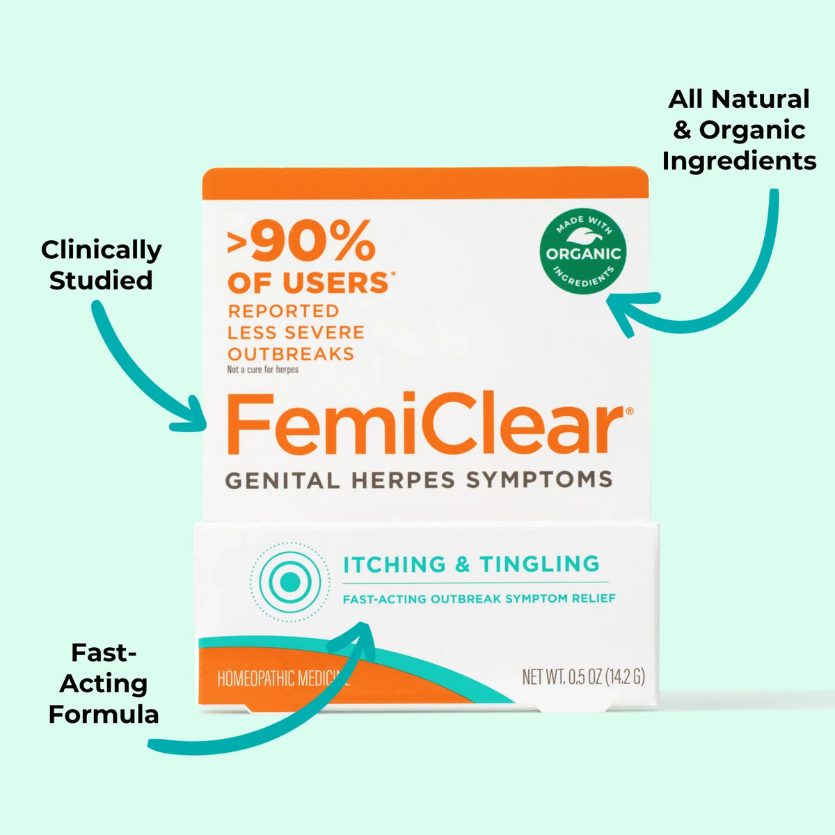 FemiClear For Genital Herpes - Itching & Tingling Symptom Relief Ointment, 0.5oz