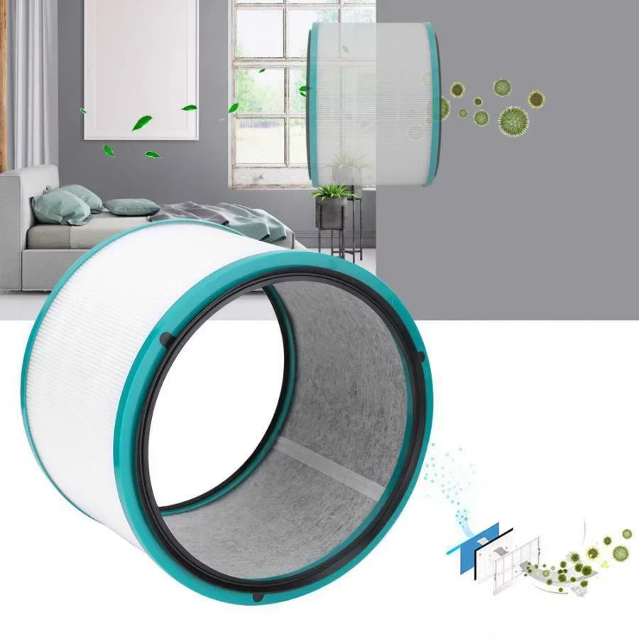 4G-kitty 2 Pack Air Purifier Filters Replacements ,High-Efficiency Activated Carbon,suitable with DP01 DP03 HP00 HP01 HP02 HP03 Desktop Purifier,Part Number 968125-03