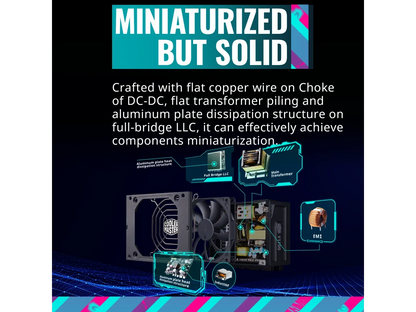 Cooler Master V1100 SFX Platinum Fully Modular, Fully ATX3.0, 1100W SFX, 80+ Platinum Efficiency, ATX Bracket Included, SFX Form Factor (MPZ-B001-SFAP-BUS)