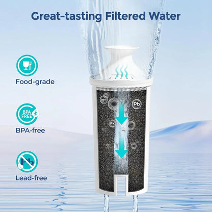 6-Pack Standard moisture Filter Replacements for Brita® liquid Pitchers and Dispensers, NSF Certified to Reduce Chlorine and Bad Taste, BPA free