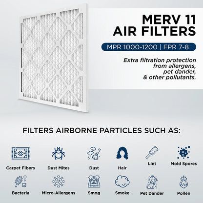 Actual Size: 15-1/2 x 24-1/2 x 3/4. Quantity 6. 16x25x1 MERV 11, MPR 1000 Pleated AC Furnace 1" Air Filters by Pamlico