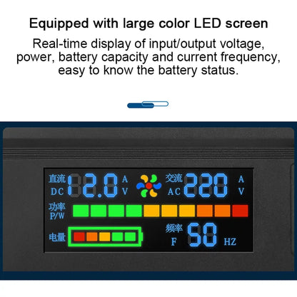 Charger Yabuy 5000W Car Power Inverter LED Digital Modified Sinewave Inverter 12V to 220V Converter with AC Outlets 4 USB Charging Ports for Car Vehicle Home Laptops