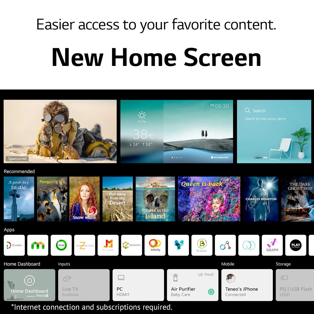 65" Class 4K UHD Smart TV with AI ThinQ® NanoCell 80 Series 65NANO80UPA