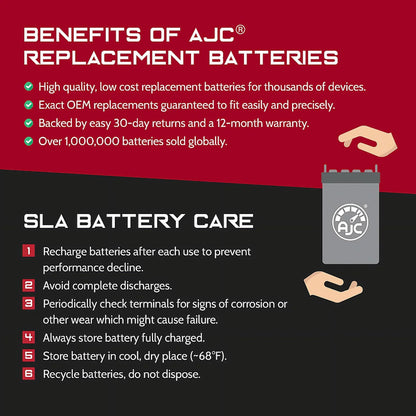 AJC Battery suitable with Bombardier mula Z 500 500CC Snowmobile Replacement Battery (1999)