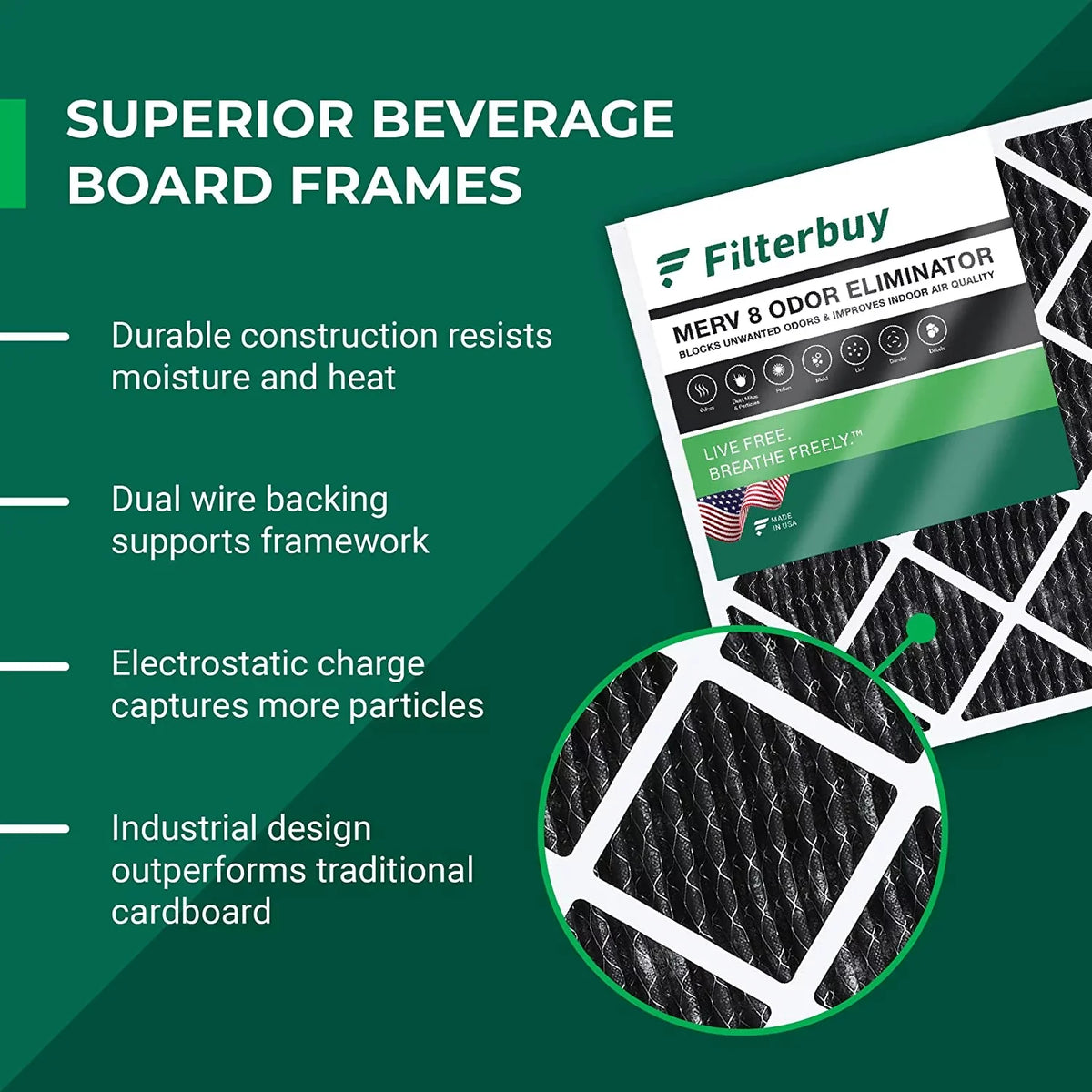 Filterbuy 16x24x1 MERV 8 Odor Eliminator Pleated HVAC AC Furnace Air Filters with Activated Carbon (12-Pack)