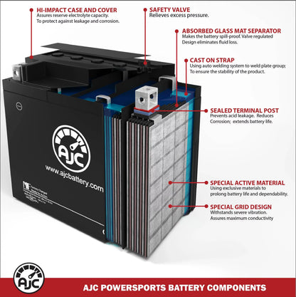 AJC Battery suitable with Bombardier GTx 500 500CC Motorcycle Replacement Battery (2005-2008)